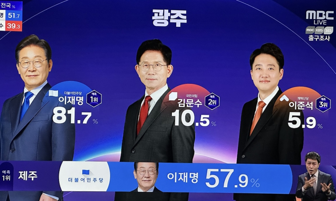 광주 전남 전북에게 사랑과 발전을 주세요 | 인스티즈