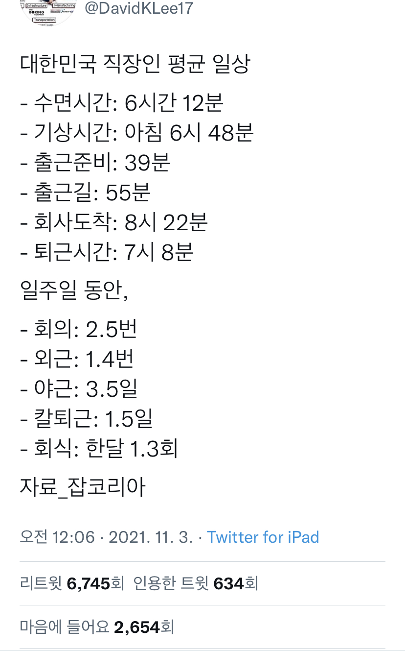 대한민국 직장인 평균 일상 | 인스티즈