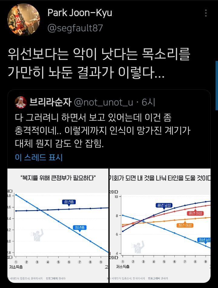 이걸 어떻게 안고 가 그냥 버려야 함.twt | 인스티즈