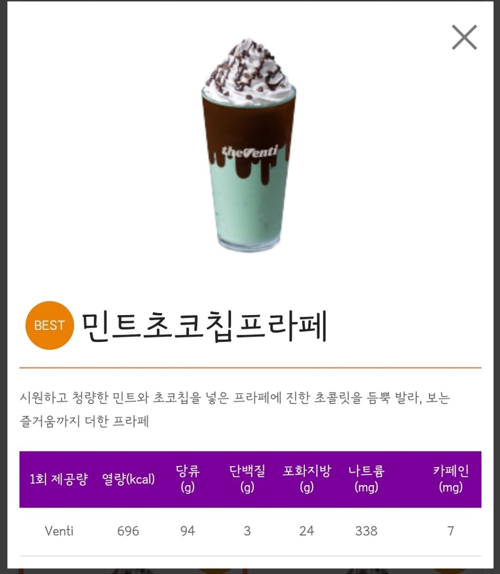 당류가 100g이 넘어가는 요즘 카페 음료들 | 인스티즈