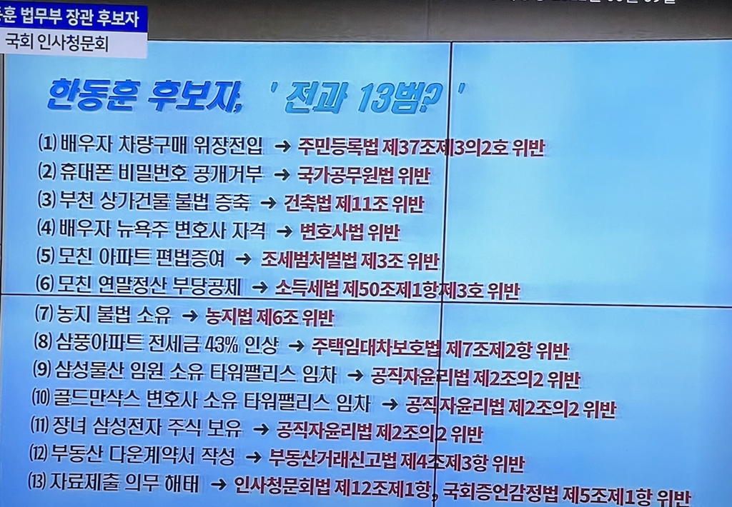 한동훈 청문회를 통해 드러난 사실들 (굥이 아니라 얘가 찐임 꼭봐줘!!) | 인스티즈