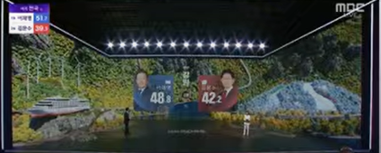 강원 충남 세종 충북 | 인스티즈