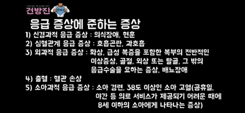 많은 사람들이 잘 모르는 응급실에서 인정하는 응급에 '준하는' 증상들.jpg | 인스티즈