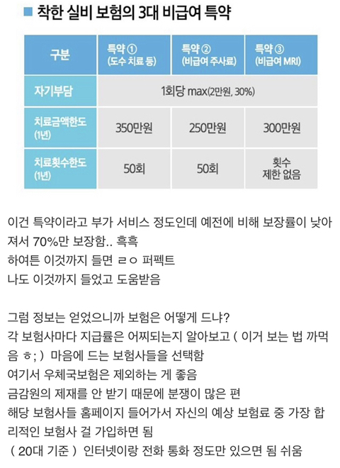 실비보험 꼭 들어야 하는 이유 | 인스티즈