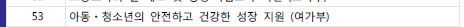 국정과제에 여성의 안전을 명시한 이재명 정부(+역대 정부와의 비교 포함) | 인스티즈
