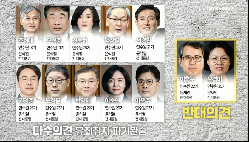 조희대의 이재명 낙선운동이 안 먹히는 이유 | 인스티즈