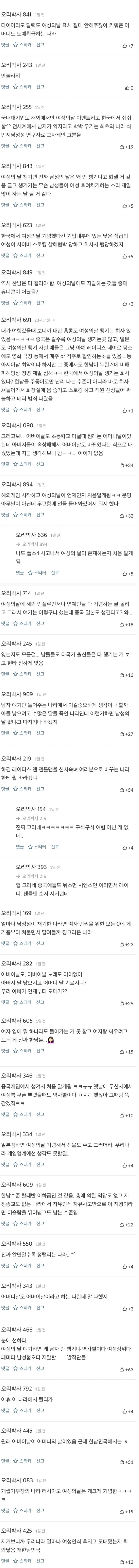 전세계에서 한국만 입꾹닫중인것.jpg | 인스티즈