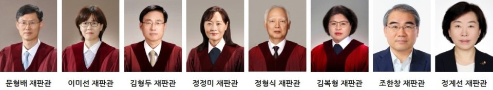 윤석열 탄핵선고 결국 4월로 넘어감 ‼️ | 인스티즈