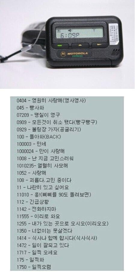 삐삐 세대들만 아는 번호 | 인스티즈