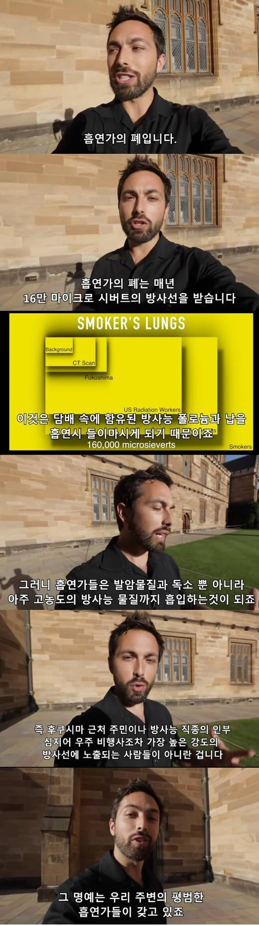 지구상에서 가장 방사능이 강한 곳을 찾아서 | 인스티즈