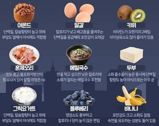 의사들이 먹어도 된다고 하는 야식 | 인스티즈