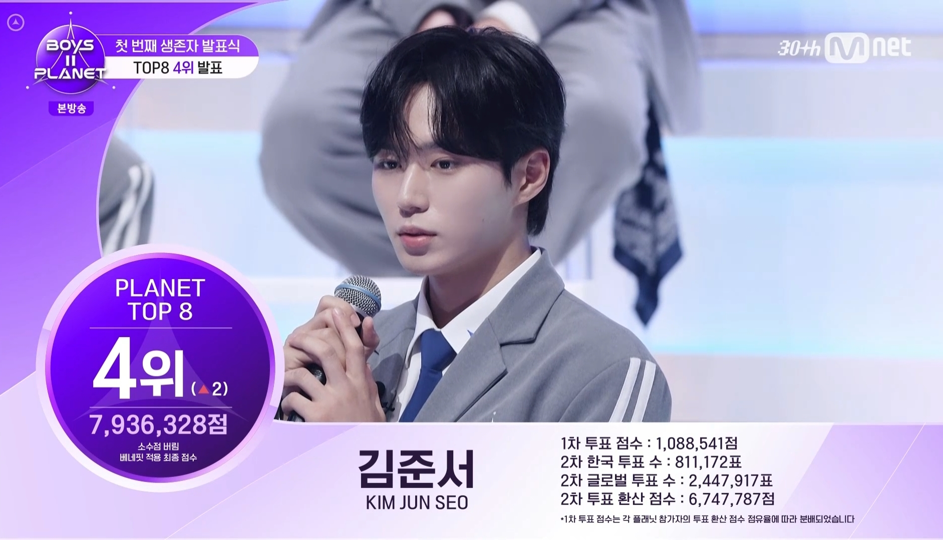 오늘자 보이즈플래닛2 최신 순위 근황.jpg | 인스티즈