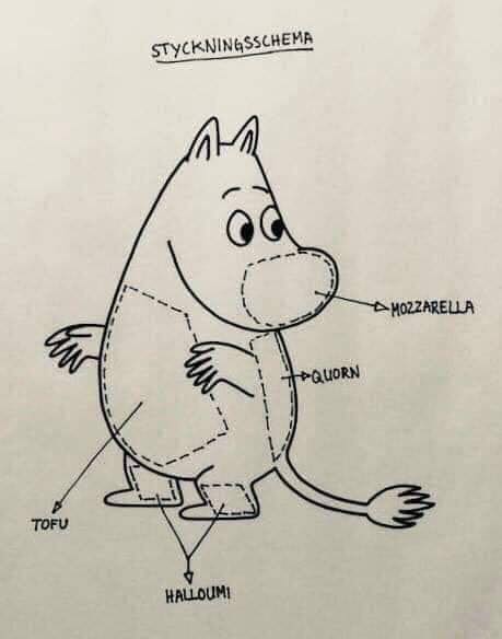 무민 이미지