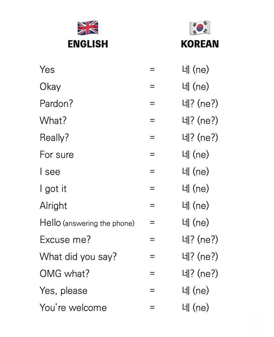 서양인들한테 가장 어려운 언어 top2 | 인스티즈