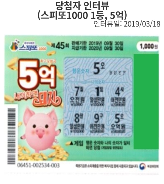 복권방에 같이 간 딸이"왜 엄마는 로또만 사?”라고 묻길래 | 인스티즈