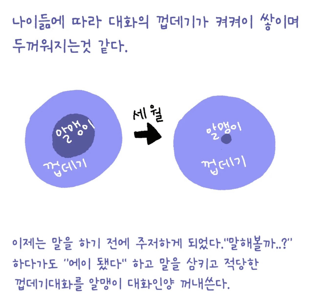 대화의 부재 그리고 외로움.insta | 인스티즈