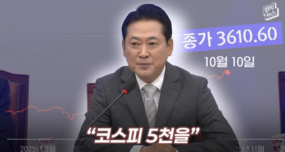 ??: ‭단호하게 ‭말씀드립니다 ‭코스피 ‭5천은 절대 달성할 ‭수 ‭없습니다 | 인스티즈