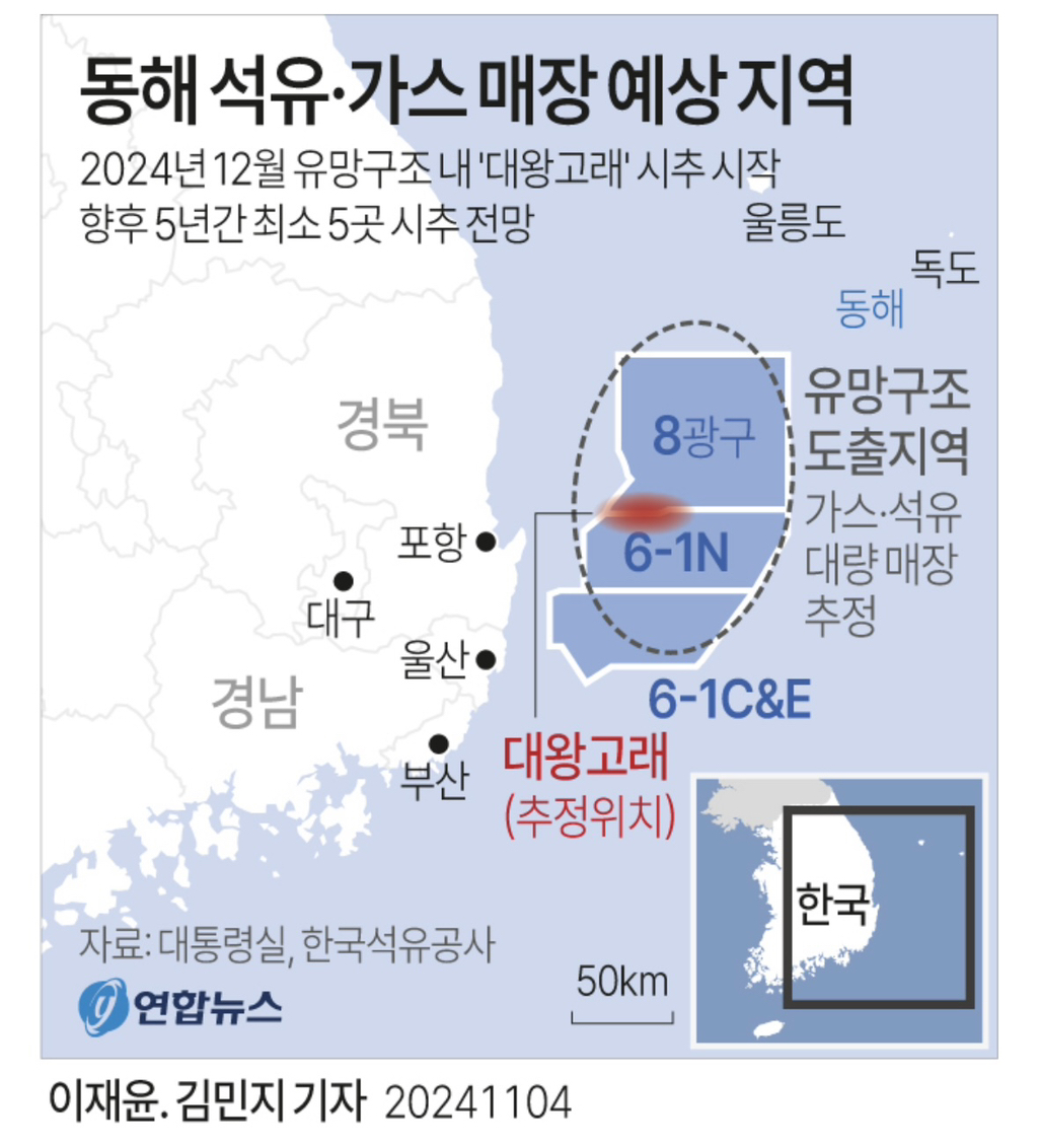 동해에 쇠말뚝 박는거 막아야돼 | 인스티즈