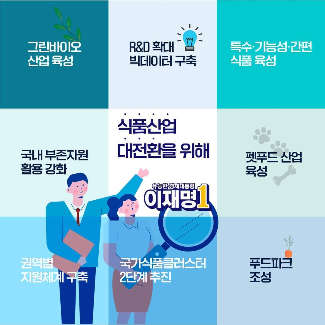 투표를 앞두고, 이재명 공약 총망라 모음ZIP (feat정치참여란 개인 팬클럽 활동이 아니다.) | 인스티즈