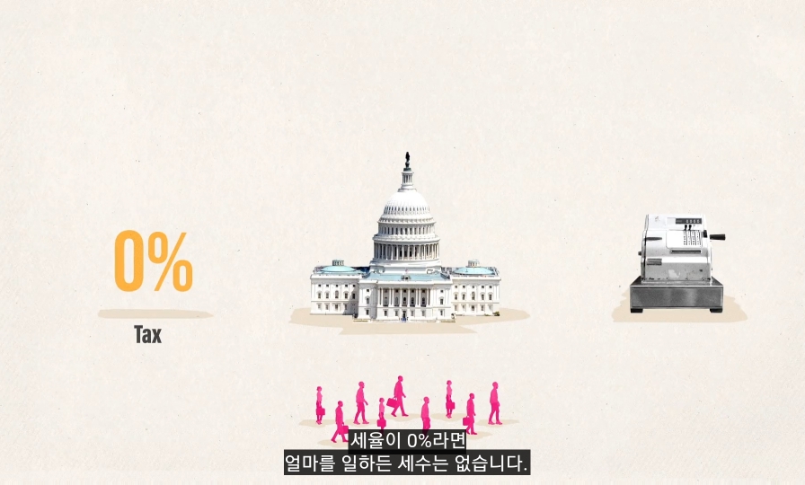 낙수효과는 정말 효과가 있을까? | 인스티즈