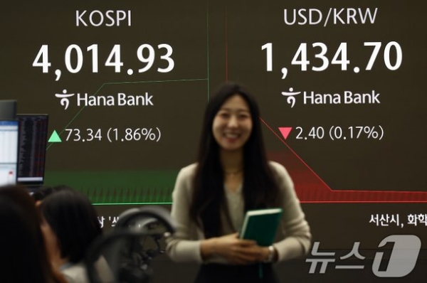 S&P500 15% 상승했는데 코스피는 64% 급등, 세계 최고 상승률 | 인스티즈