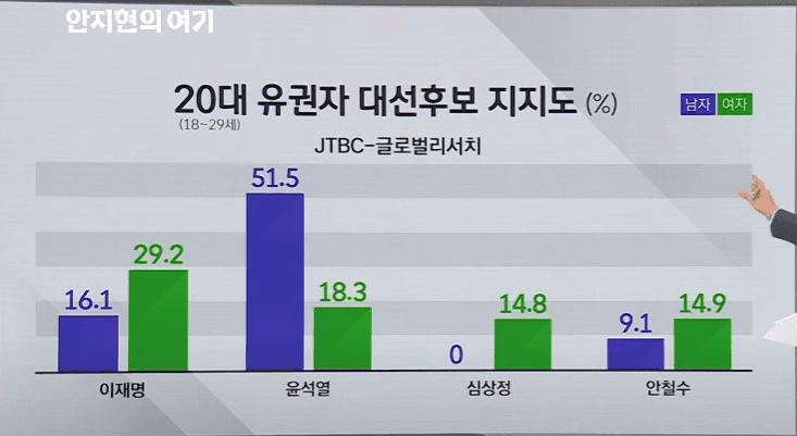 더뿌리 이미지