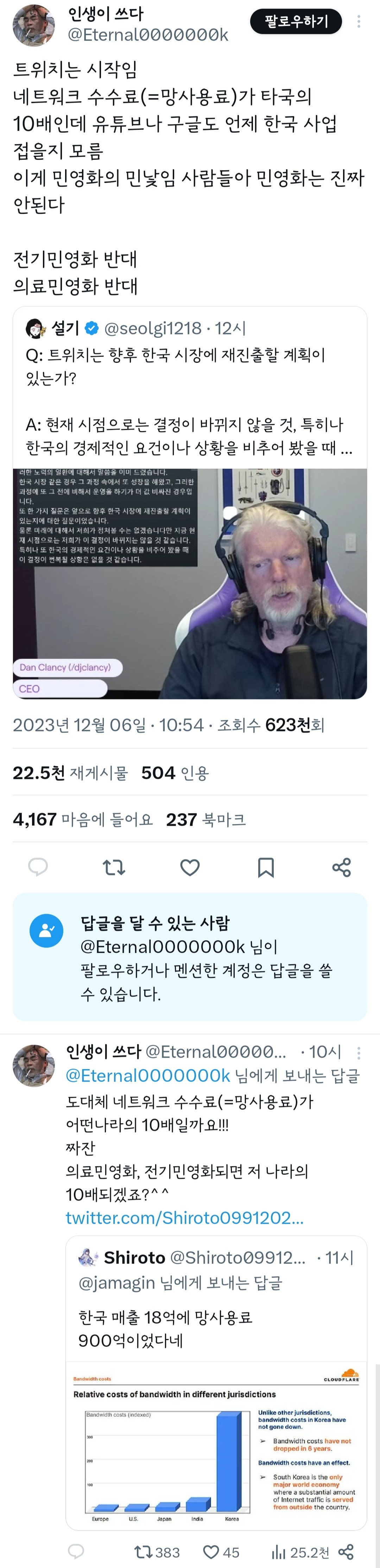 트위치는 시작임 네트워크 수수료(=망사용료)가 타국의 10배인데 유튜브나 구글도 언제 한국 사업 접을지 모름 | 인스티즈