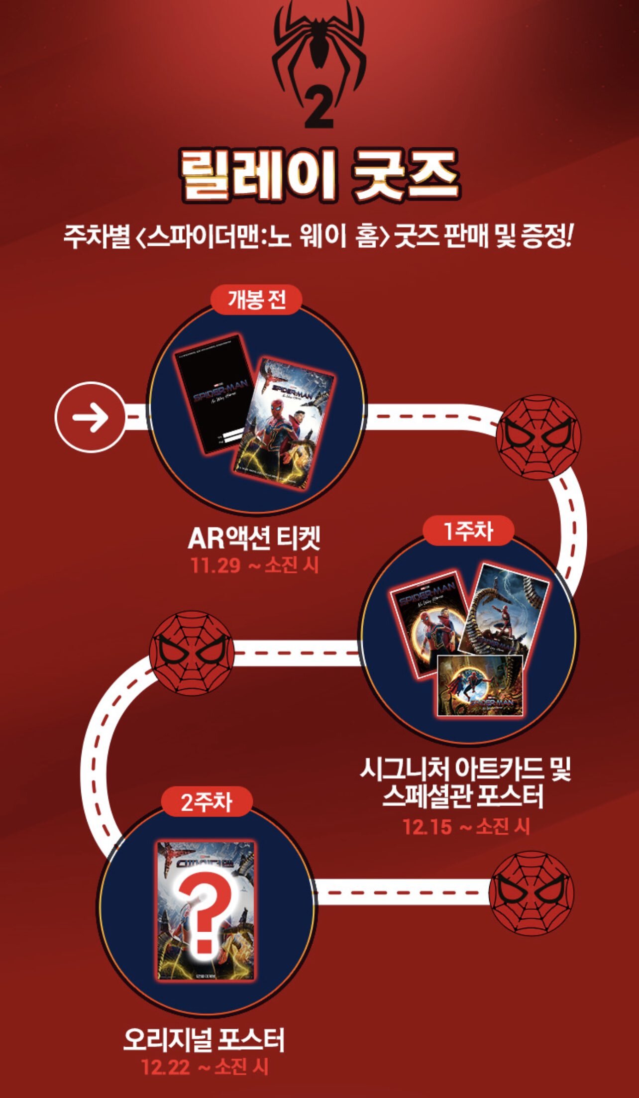 영화관에서 무료로 받을 수 있는 스파이더맨 노 웨이홈 굿즈들.jpg | 인스티즈