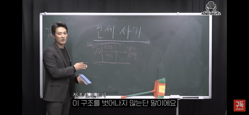전세사기 절대 안당하는법 | 인스티즈