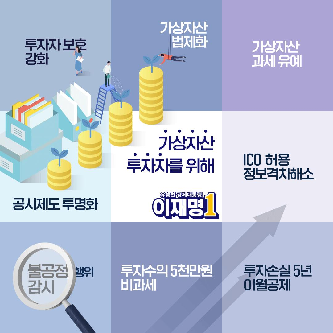 투표를 앞두고, 이재명 공약 총망라 모음ZIP (feat정치참여란 개인 팬클럽 활동이 아니다.) | 인스티즈