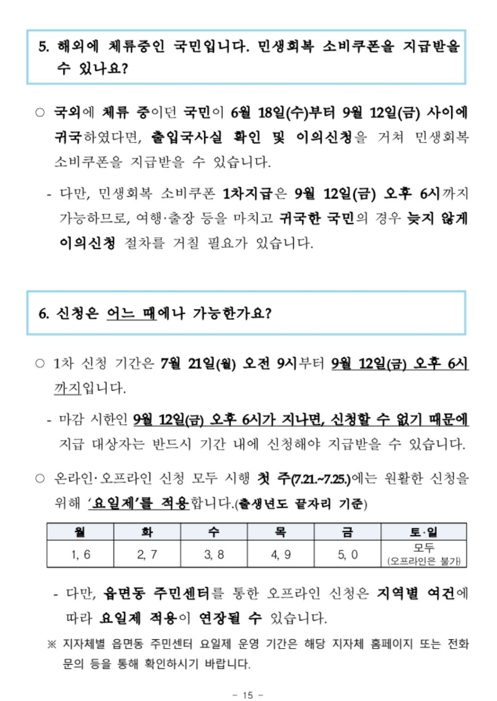 민생회복 소비쿠폰 지급 공식 발표(7월 21일부터 지급신청 📍) (+QnA 추가) | 인스티즈
