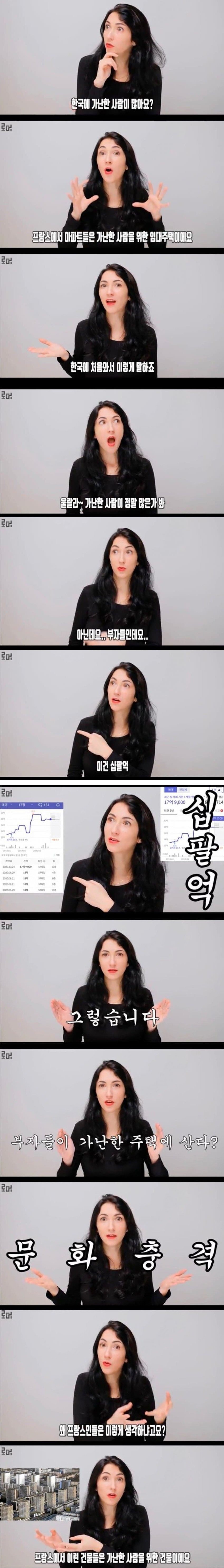 한국에 처음 왔을때 가난한 사람이 엄청 많은줄 착각했다는 프랑스인.jpg | 인스티즈