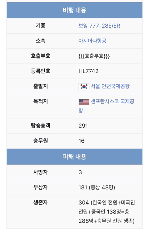 해외 항공사에서 승무원 교육자료로도 쓰이는 한국 항공사 사례.jpg | 인스티즈