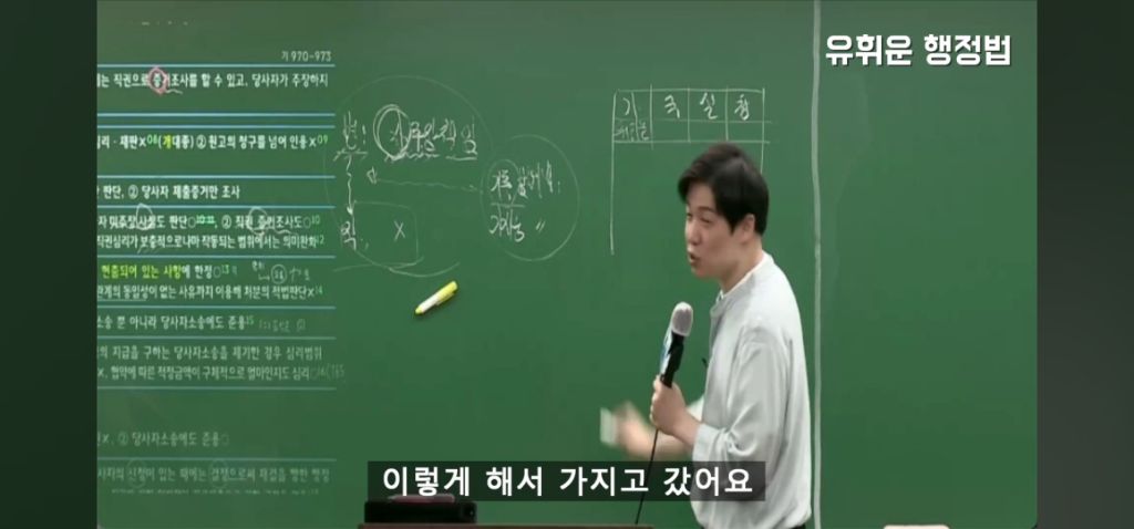 공무원 보고서 결재받을때 | 인스티즈