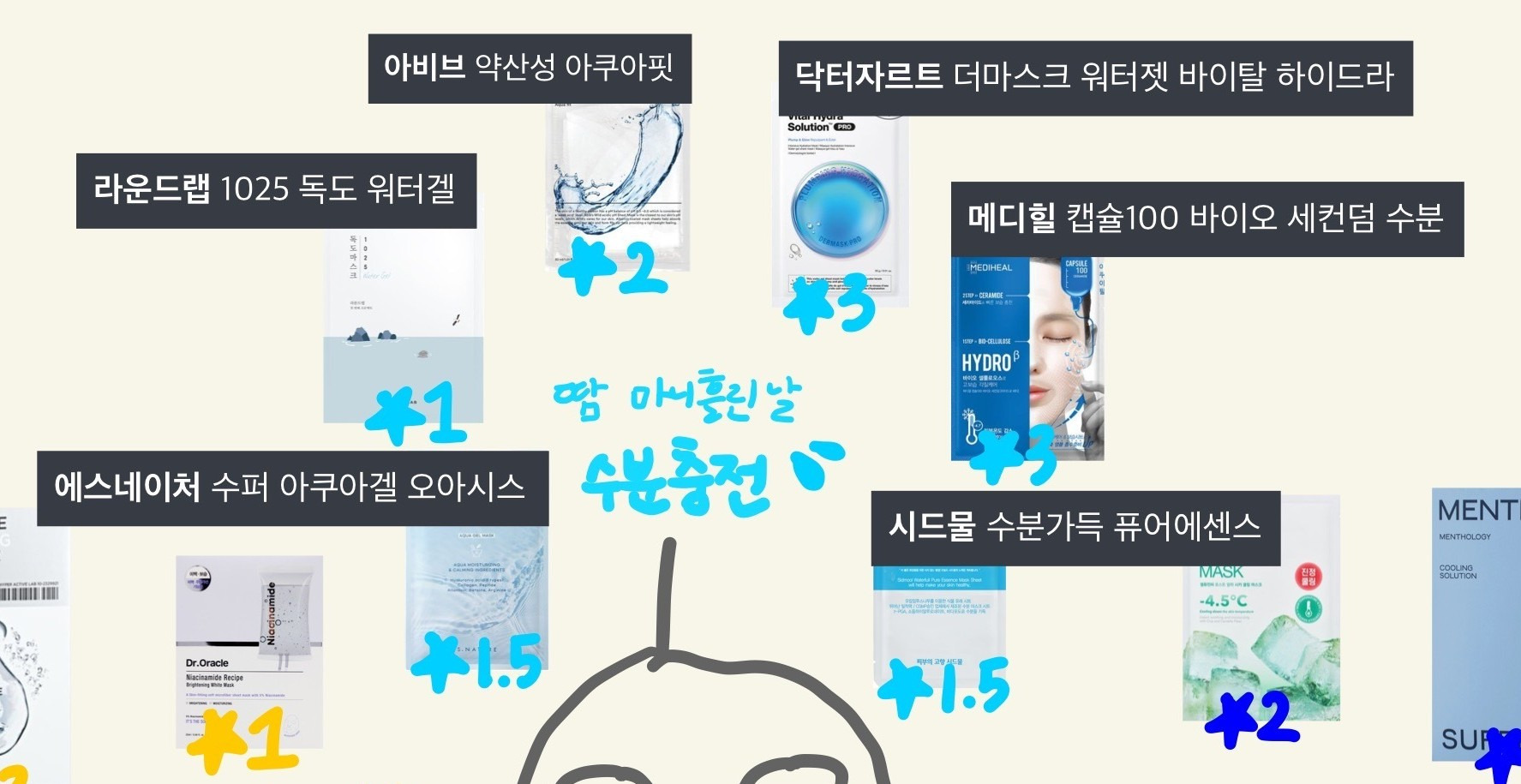 마스크팩 1000개 써본 사람이 정리한 마스크팩 후기.jpg | 인스티즈