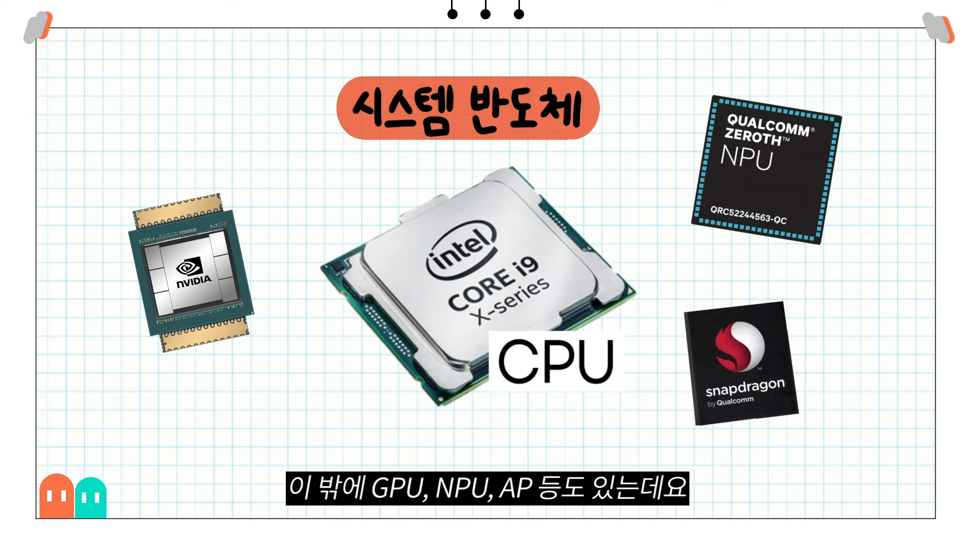 요즘 모르면 바보 되는 반도체 완전 기본 상식 앙딱정 | 인스티즈