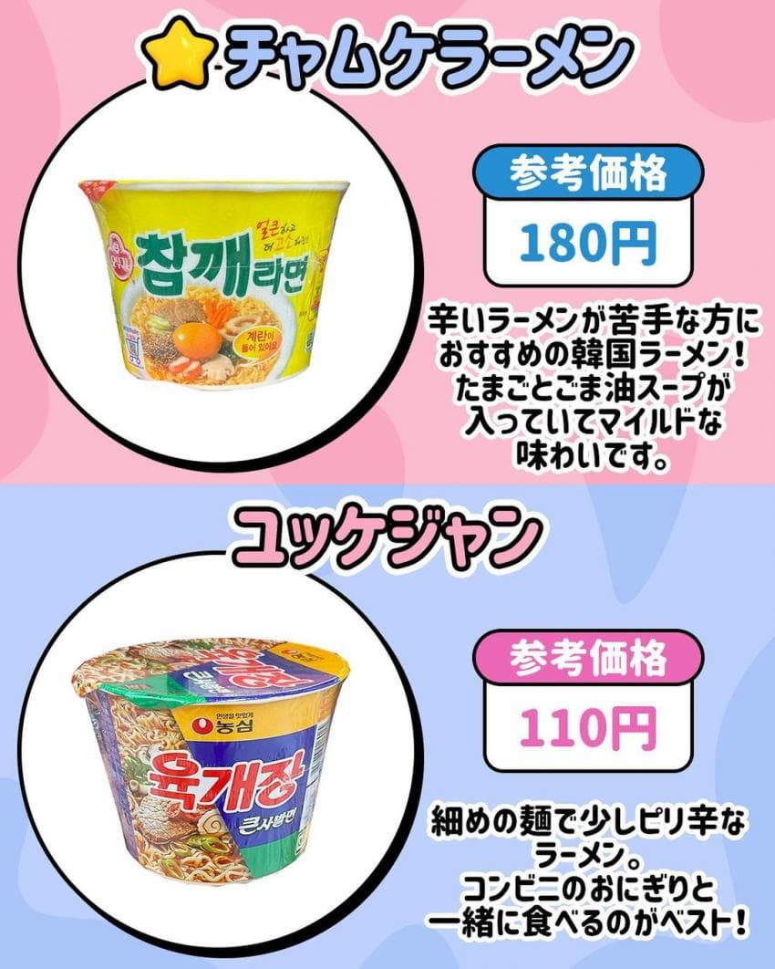 일본 여자들이 뽑은 한국 편의점 음식 추천 리스트 | 인스티즈
