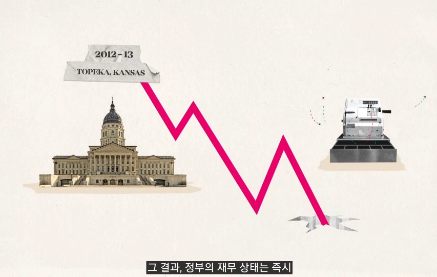 낙수효과는 정말 효과가 있을까? | 인스티즈