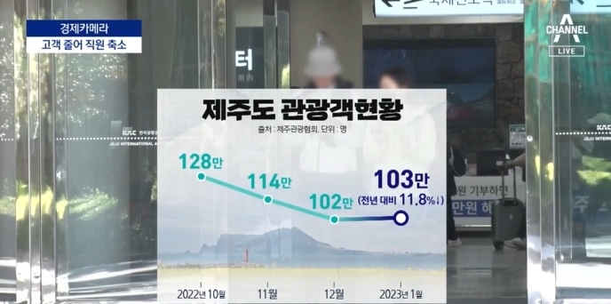 일본에 손님들 뺏겨서 타격이 크다는 제주도 근황 | 인스티즈