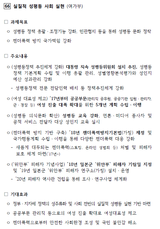 국정과제에 여성의 안전을 명시한 이재명 정부(+역대 정부와의 비교 포함) | 인스티즈