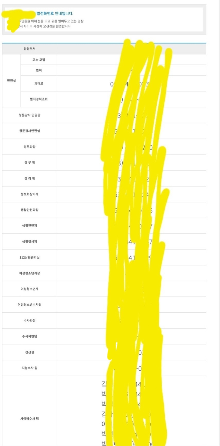 내가 남기지도 않은 악플로 고소 당한 후기 - 악플달면 쩌리쩌려버려 - ＊여성시대＊ 차분한 20대들의 알흠다운 공간