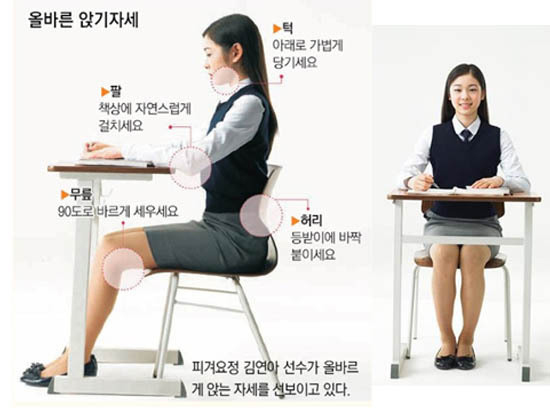 나는 집에서 누워있는다 vs 앉아있는다 | 인스티즈