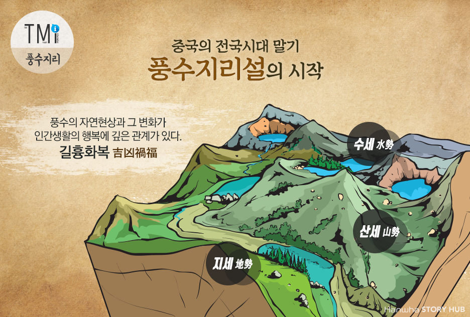 Daum 카페