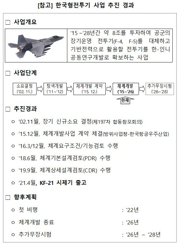 보라매 이미지