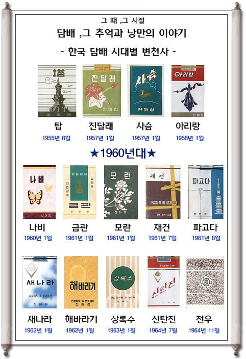돌체다방 이미지