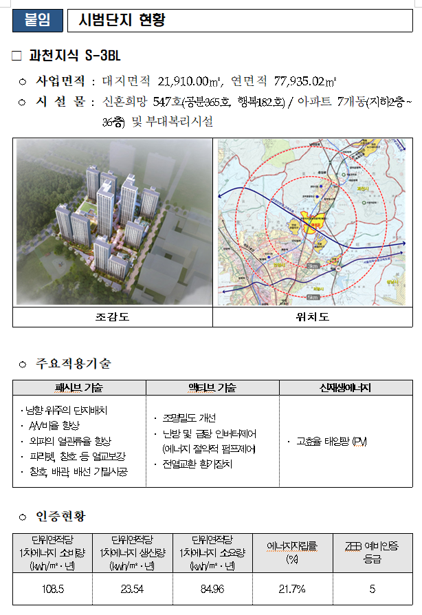 남양에너지 이미지