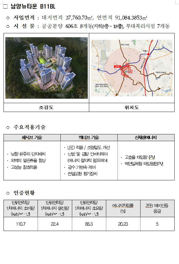 남양에너지 이미지