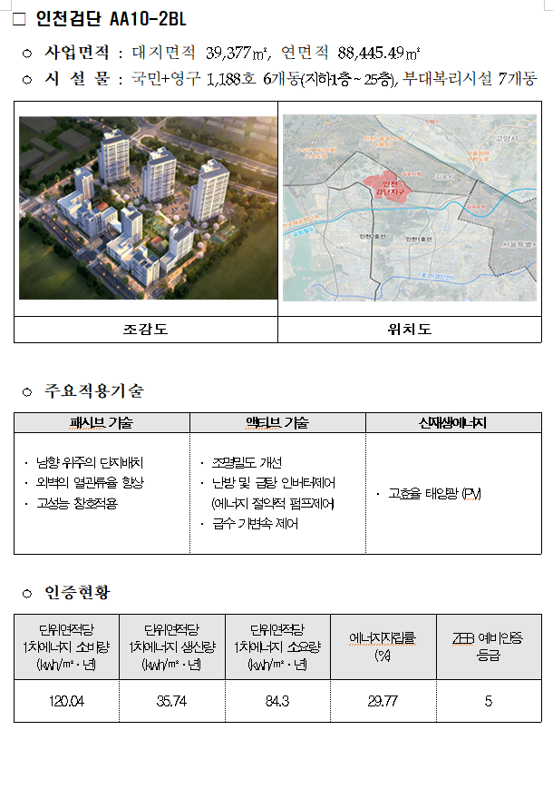 남양에너지 이미지