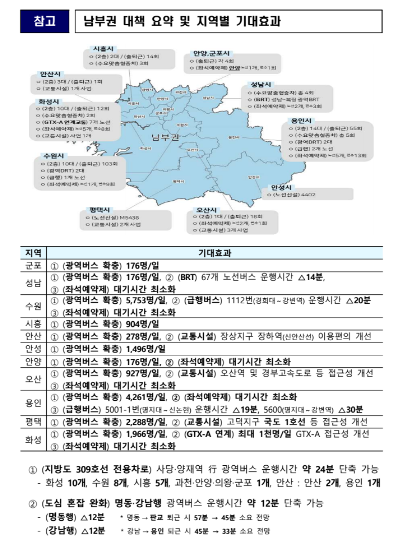 수도권남부서비스 이미지