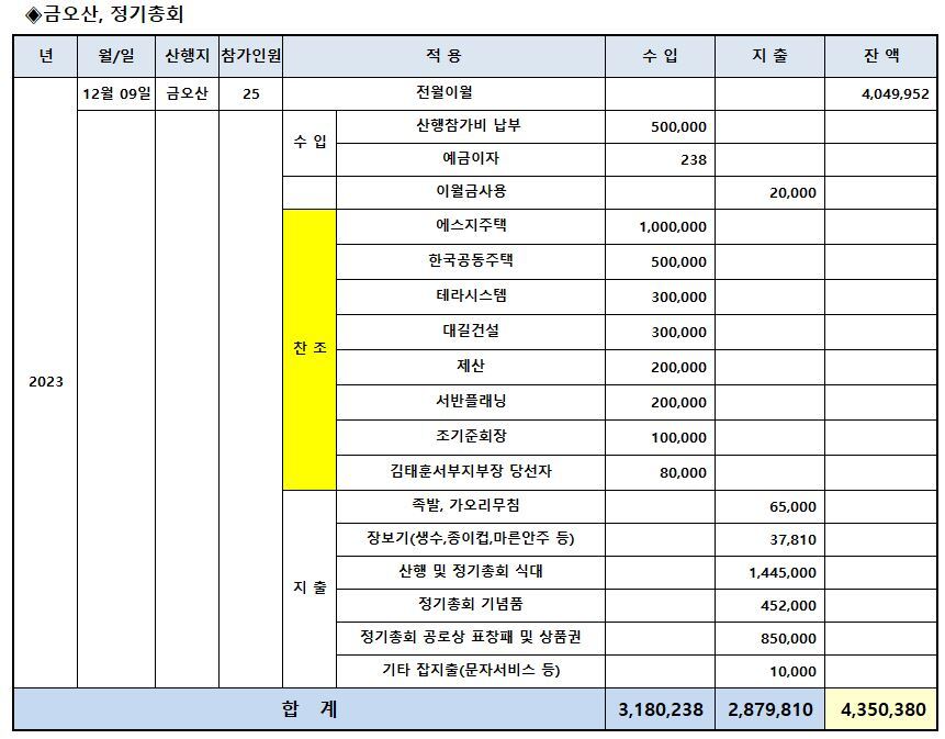 에스지플래닝 이미지